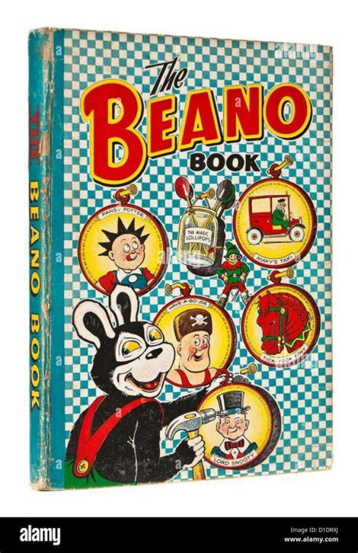 Are old beano annuals worth anything?