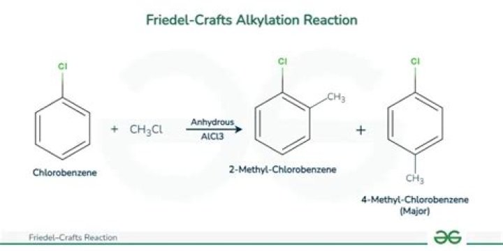 Can chlorobenzene undergo friedel crafts?