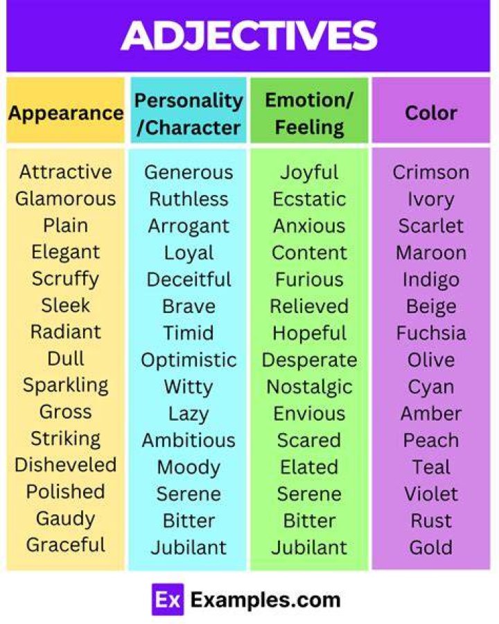Can frustration be an adjective?