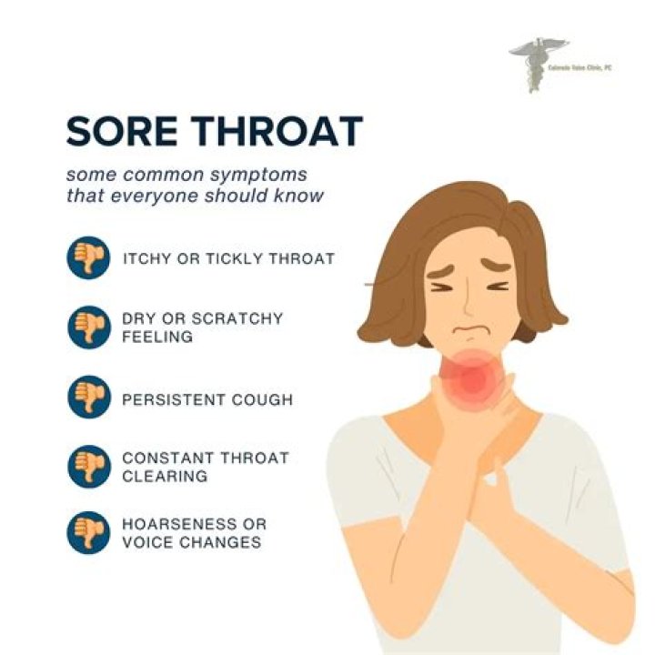 Can honeydew cause sore throat?