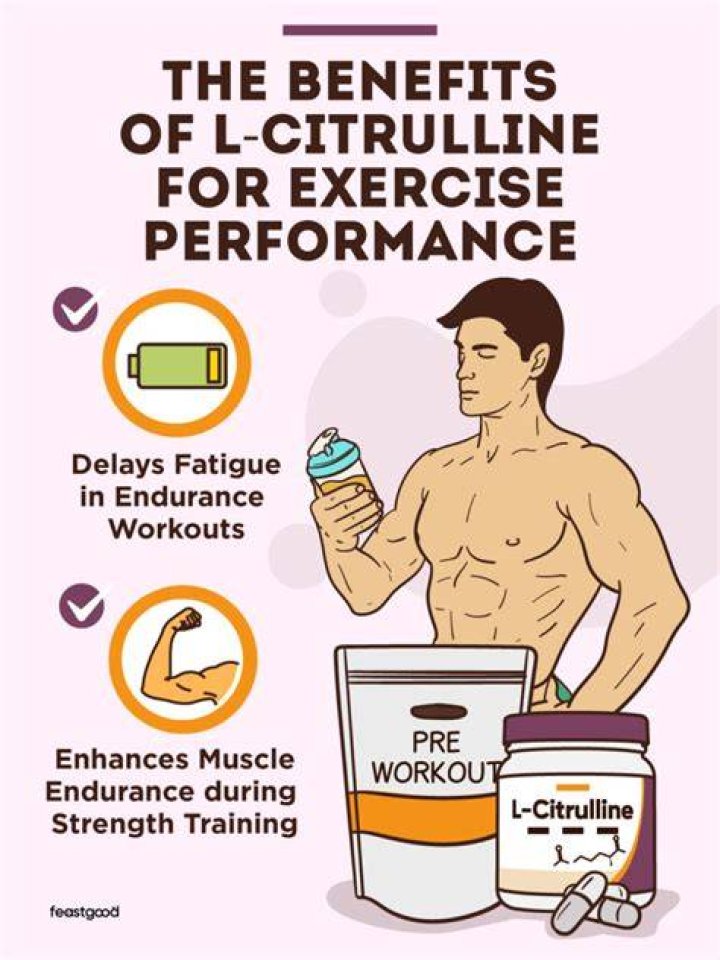 Do you have to load l citrulline?