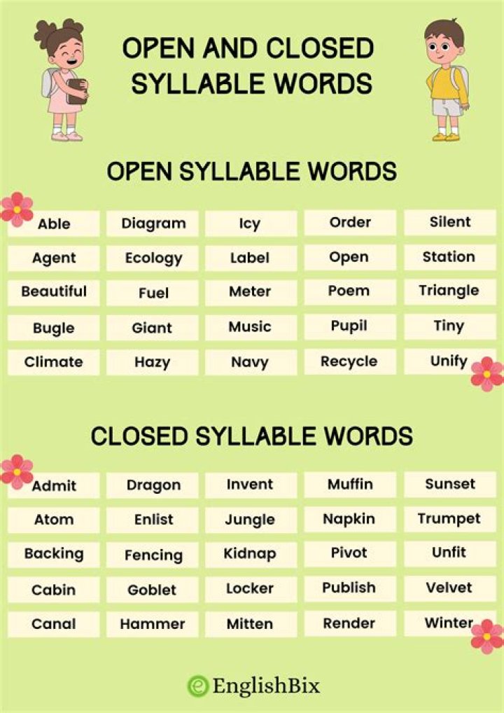How to use the word open-mouthed?