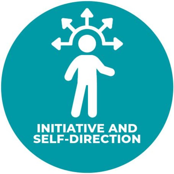 Initiative and self direction in the workplace?