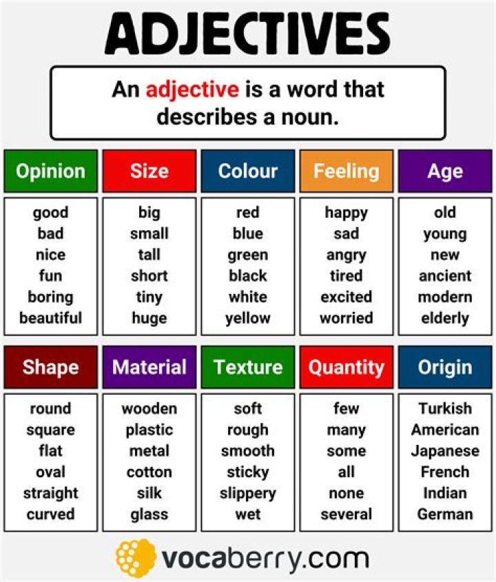Is bracingly an adjective?