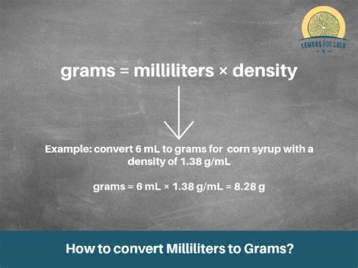 Is g = ml?
