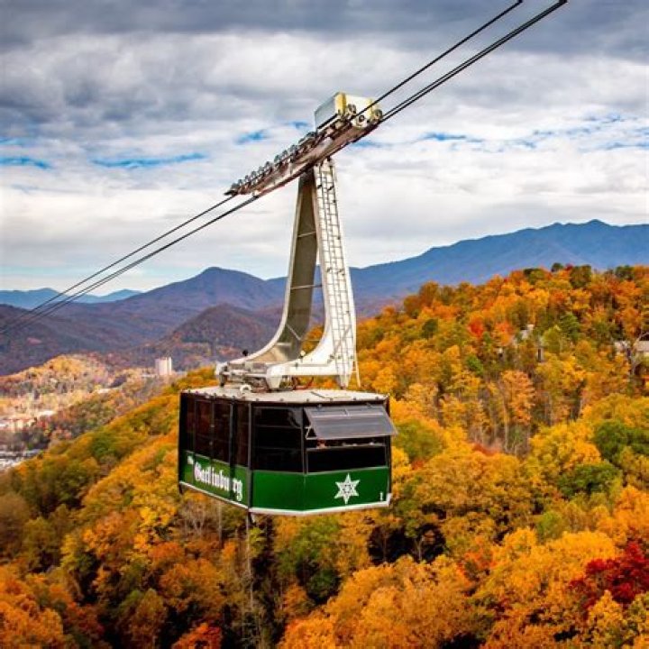 Is gatlinburg tn safe?