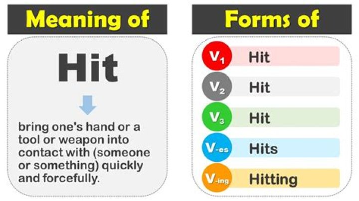 Is hit-and-miss a word?