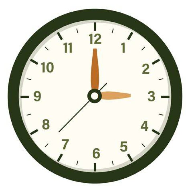 Is it o'clock or o'clock?