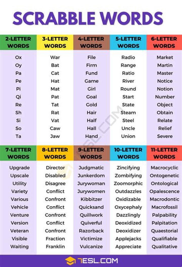 Is tacet a scrabble word?