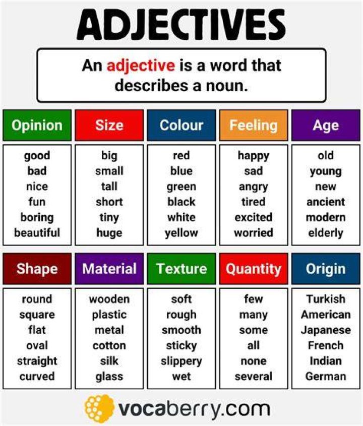 Is uncrowned an adjective?