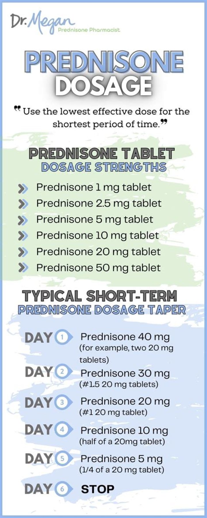 Should prednisone be taken in divided doses?