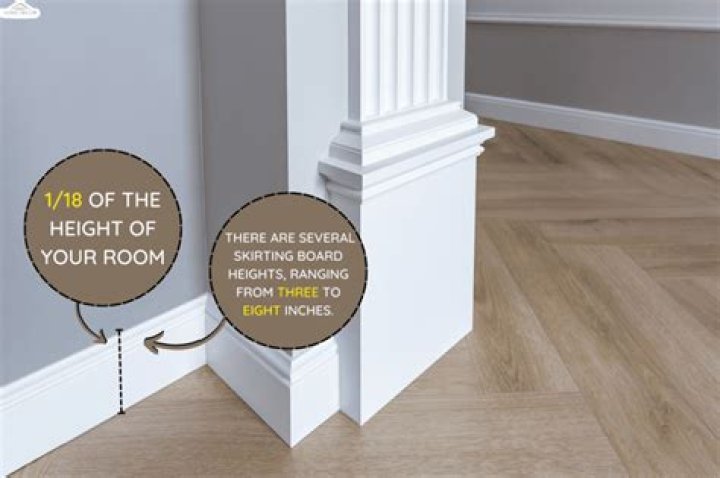 Should skirting boards be level?