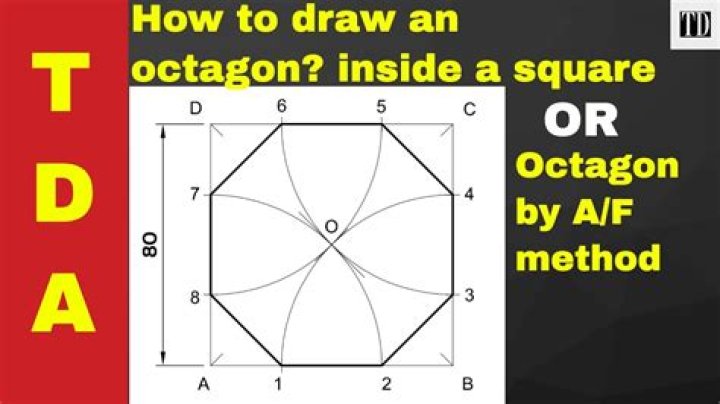 What degree cut to make an octagon?