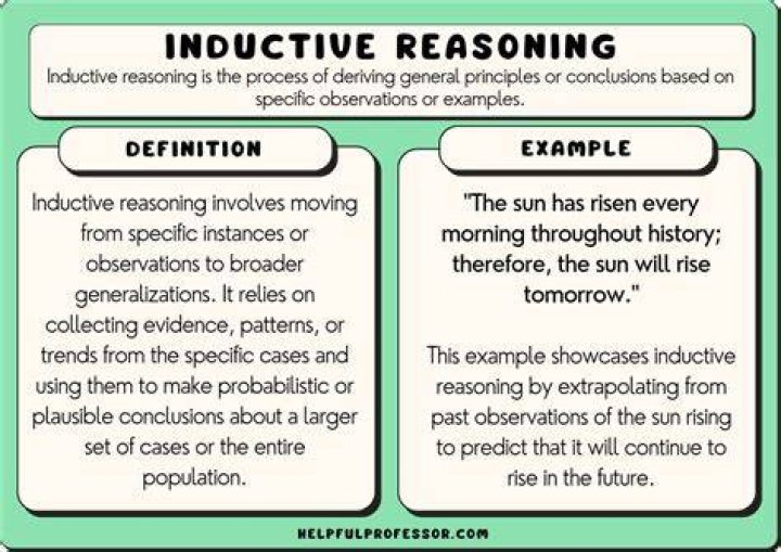 What is an example of indecorum?