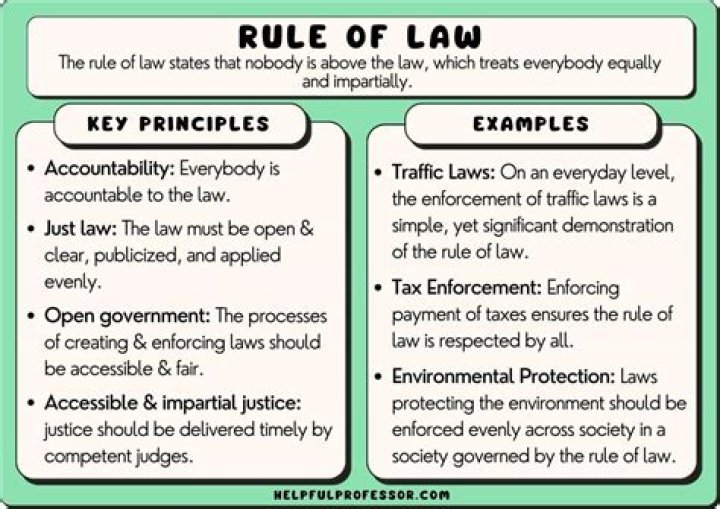 What is gazetting in law?