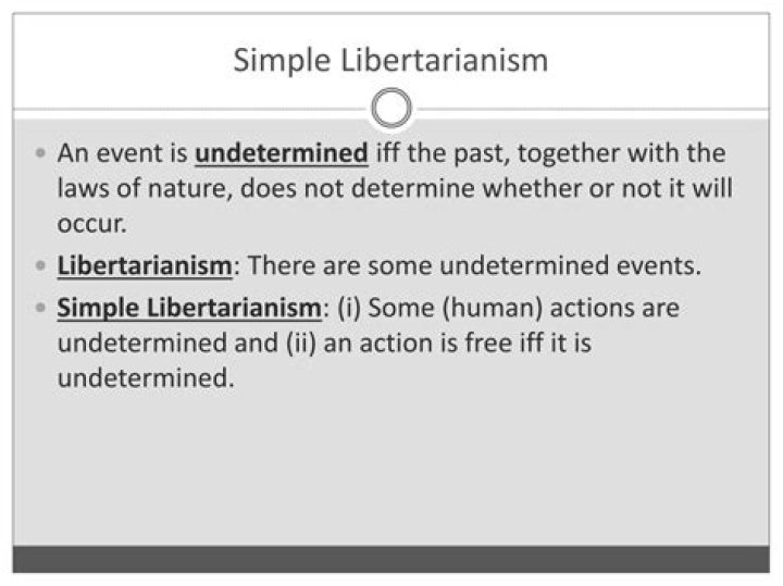 What is libertarianism in simple terms?
