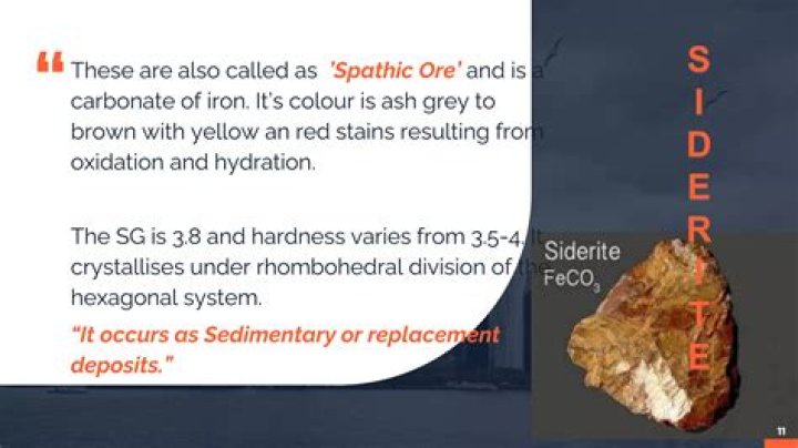 What is meant by spathic iron ore?