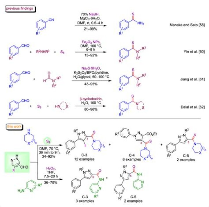 What is thioamide used for?