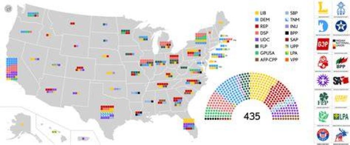 Whats a multiparty republic?