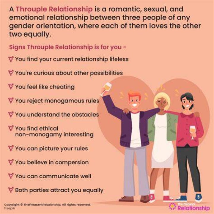 Whats a three way relationship called?
