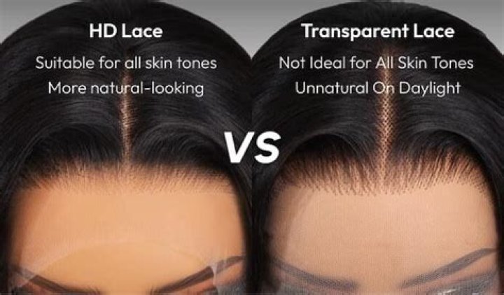 Whats better hd or transparent lace?