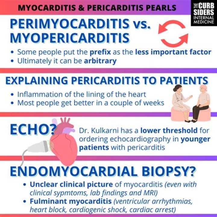 Which is worse pericarditis or myocarditis?