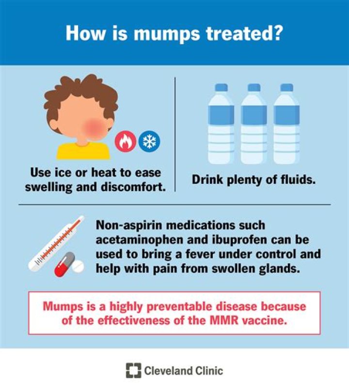 Which medicine is best for mumps?