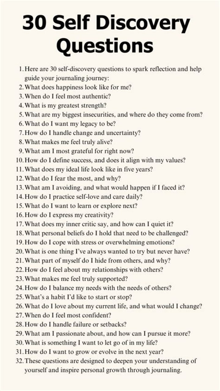 Who am i self discovery questions?