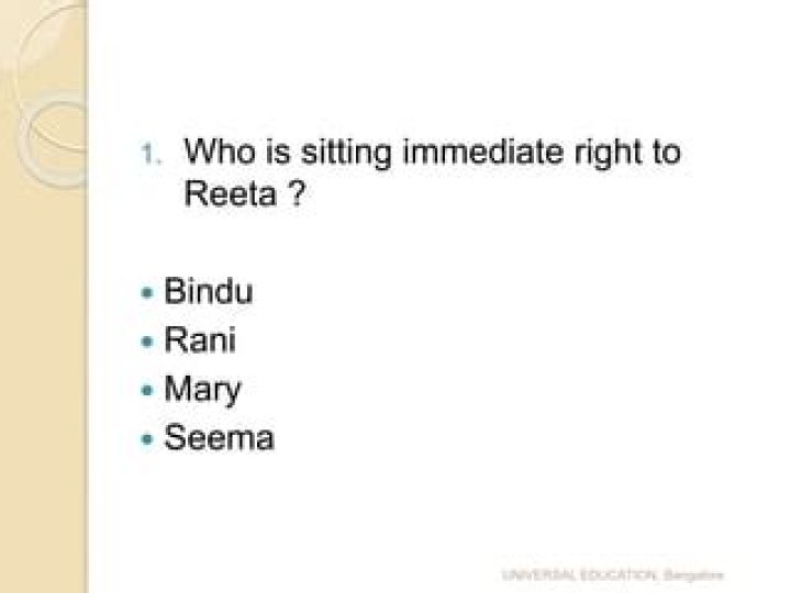 Who is sitting immediate right to reeta?