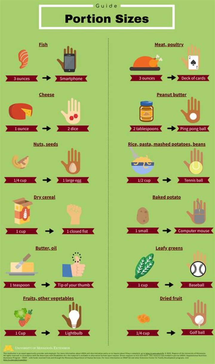 Why are restaurant portions so big?