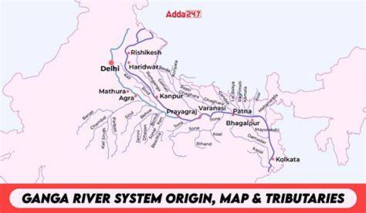 Why is the ganges river important to india?