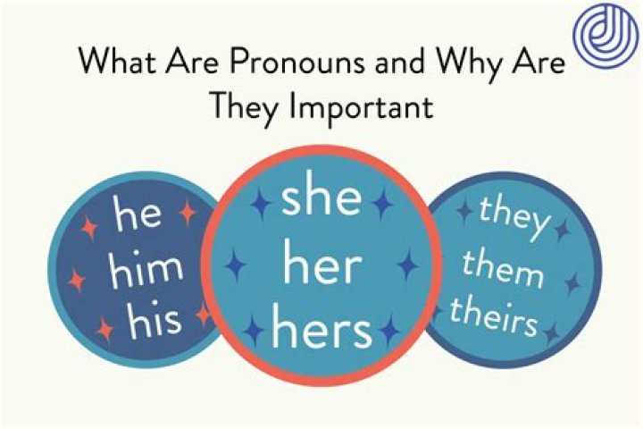 Why pronouns are not important?